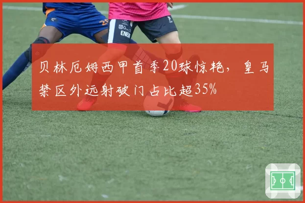 贝林厄姆西甲首季20球惊艳，皇马禁区外远射破门占比超35%